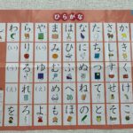 記念すべき利用児童第一号様